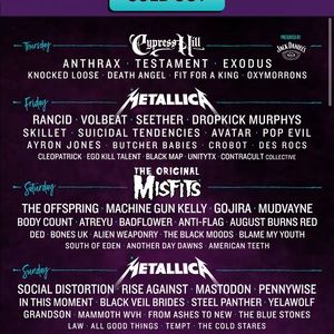 2 tickets: 3 day admission to aftershock 10/08